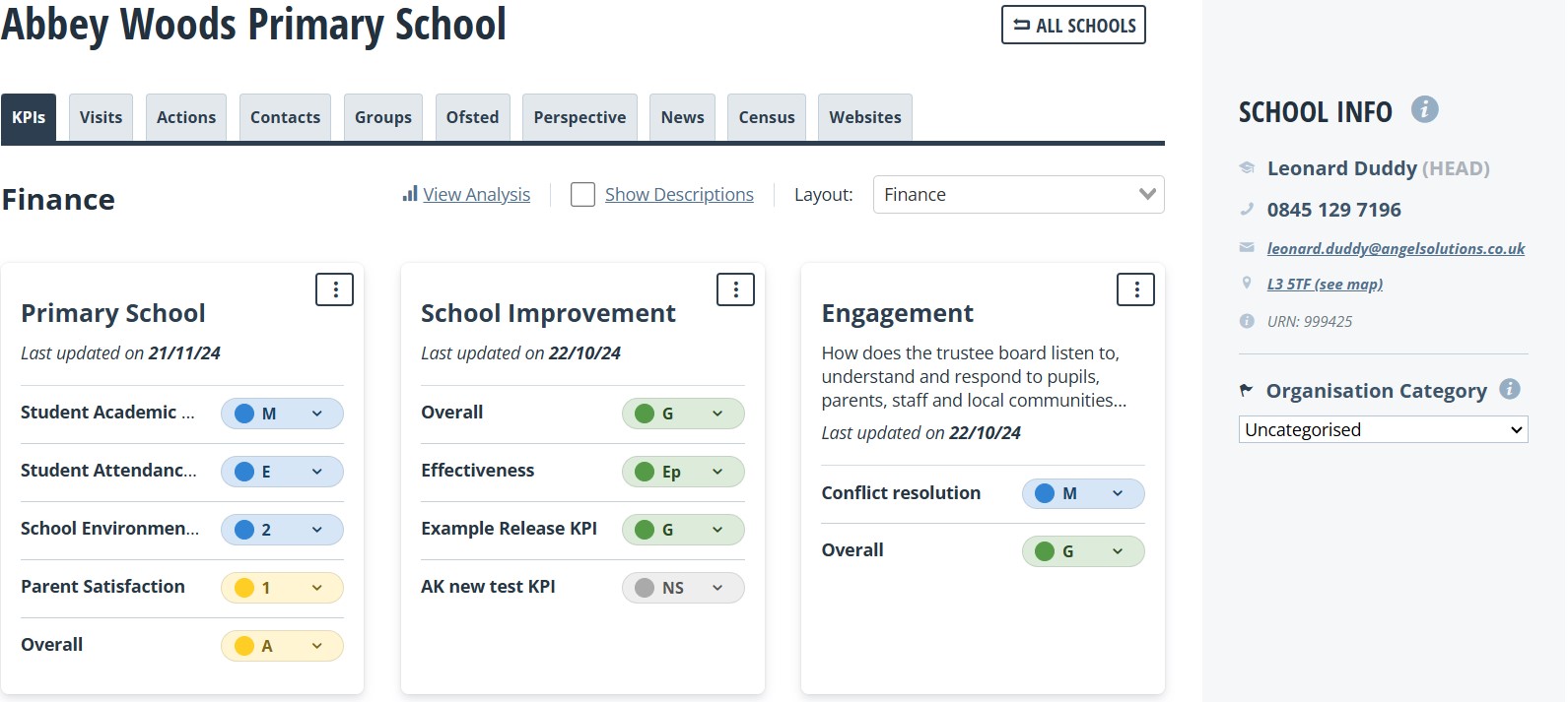 KPI Show Descriptors School List.jpg