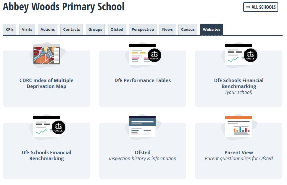 Useful Websites.jpg