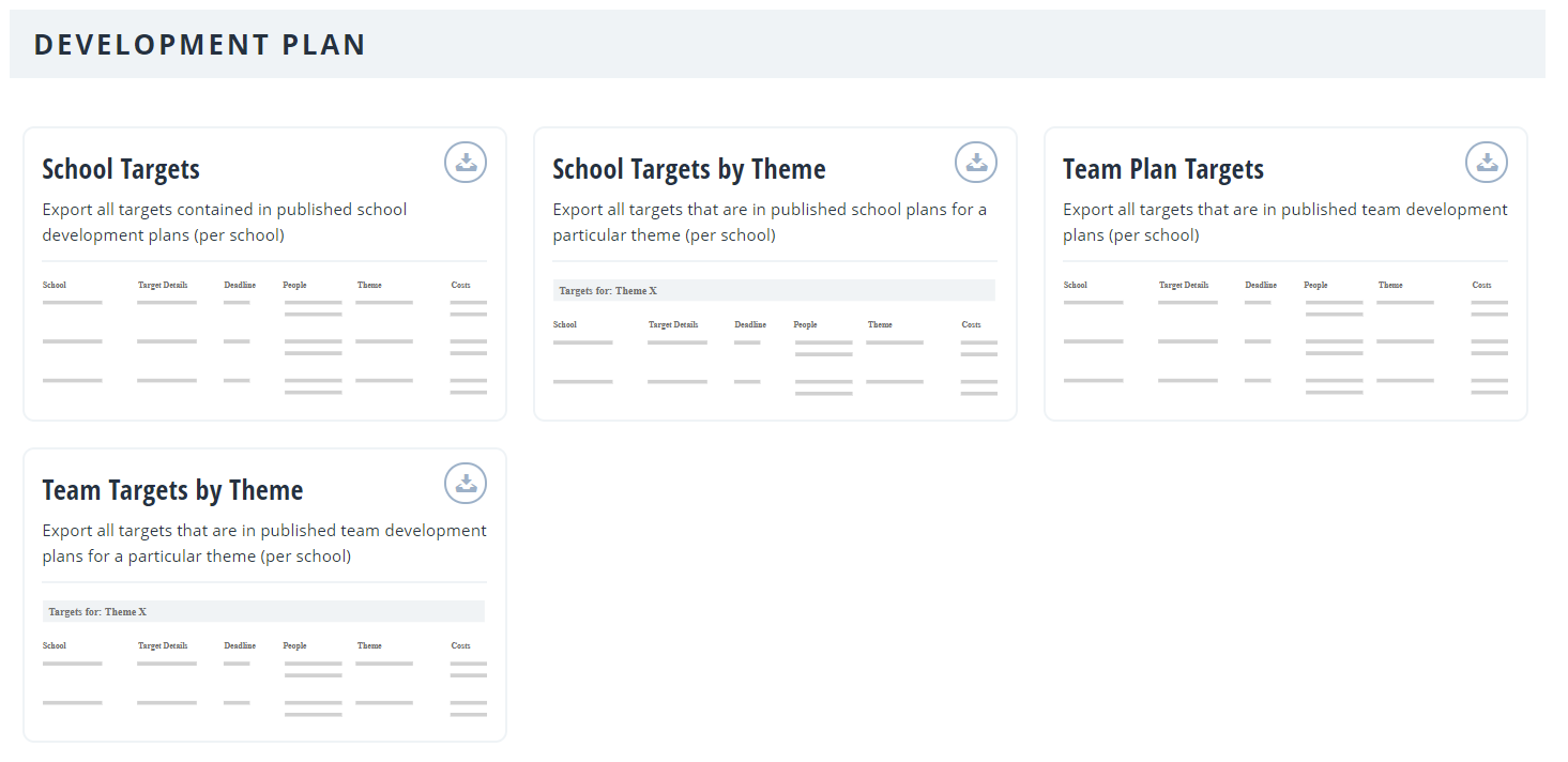 Development_Plan_section.PNG