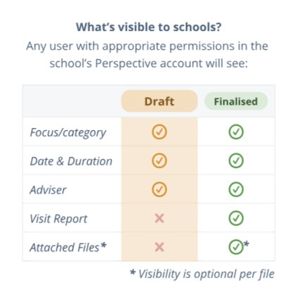 Visible to schools.jpg
