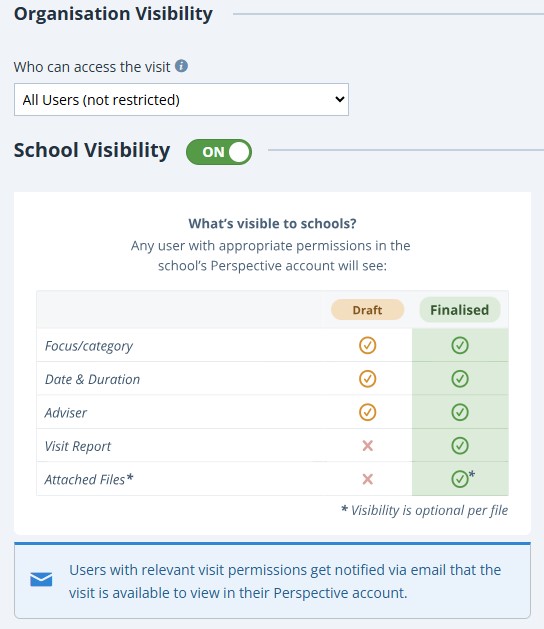 Visbility finalised.jpg