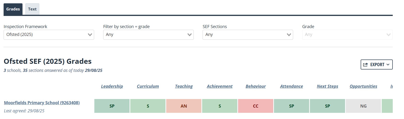 2025 framework SEF Grades text.jpg