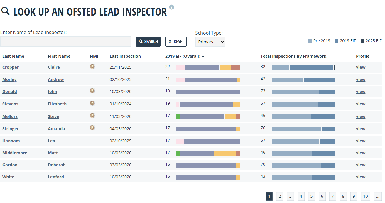 Observatory inspector search.png