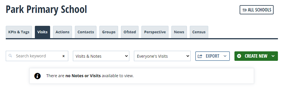 Visits_Dashboard.PNG