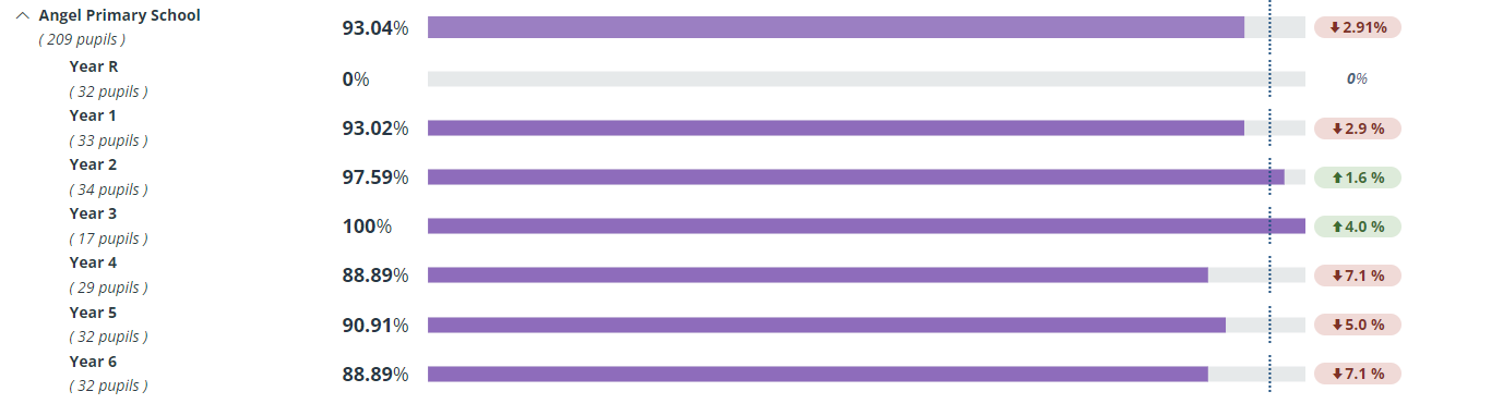 Attendance2.PNG